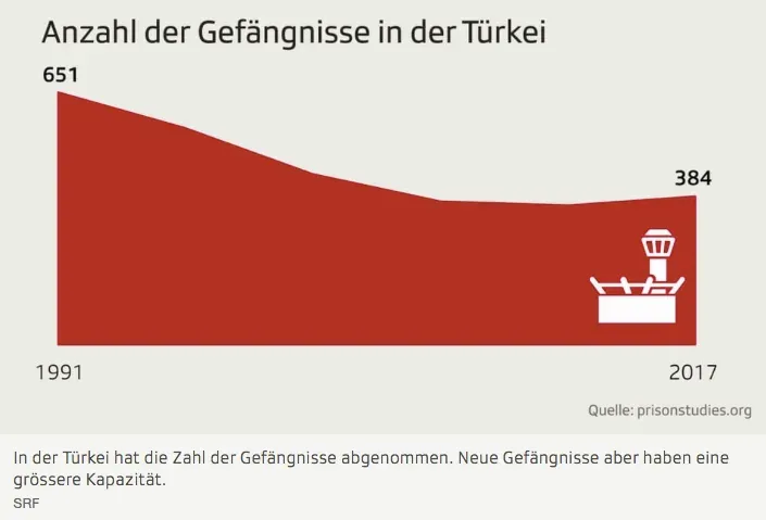 Ekran Resmi 2019-01-03 18.05.25
