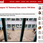 Mahpus sayısı 15 Temmuz’dan sonra 194 bine ulaştı